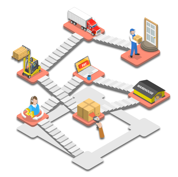 Delivery operations management