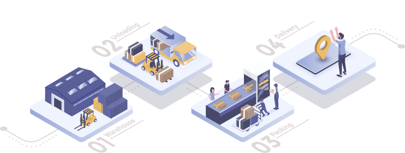 O que é First Mile e seu impacto na operação logística