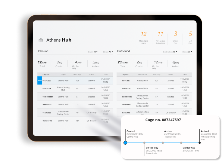 Hub management screen